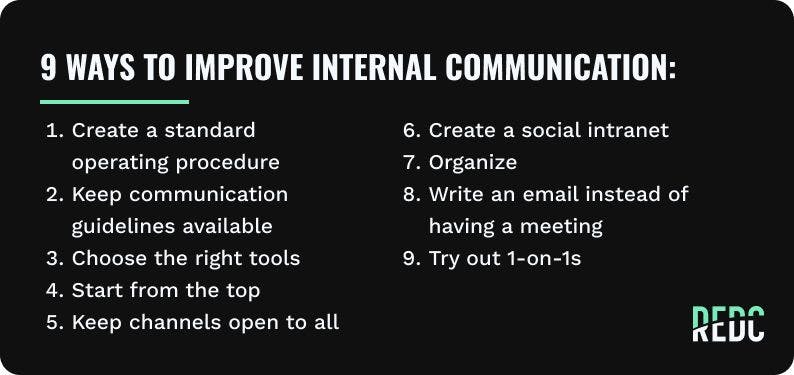 no image. Text: 9 ways to improve internal communication - create a standard operating procedure, keep communication guidelines available, choose the right tools, start from the top, keep channels open ot all, create a social intranet, organize, utilize emails instead of meetings, and try out 1-on-1s