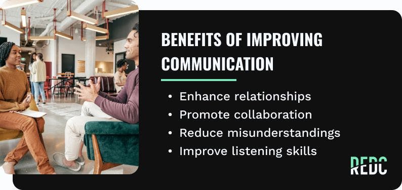 benefits of improving communication: enhance rlationships, promote collaboration, reduce misunderstandings, improve listening skills